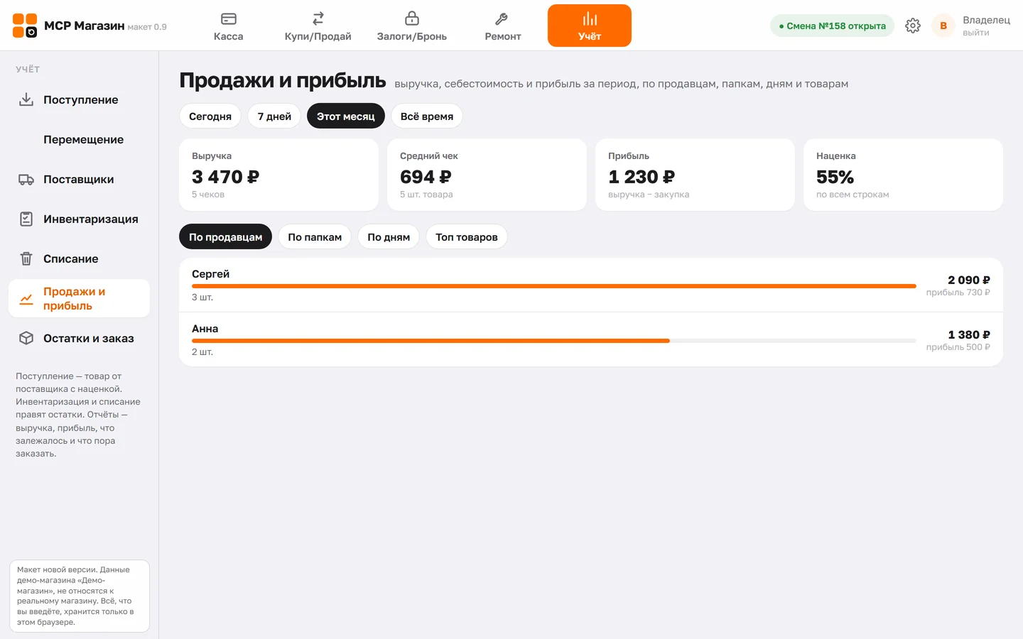 Отчёт по продажам и прибыли